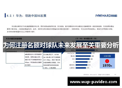为何注册名额对球队未来发展至关重要分析 为何注册名额对球队未来发展至关重要分析
