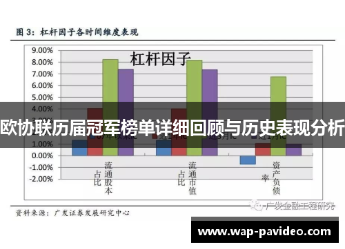 欧协联历届冠军榜单详细回顾与历史表现分析