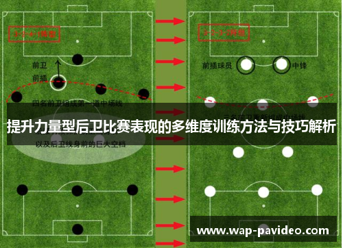提升力量型后卫比赛表现的多维度训练方法与技巧解析 提升力量型后卫比赛表现的多维度训练方法与技巧解析
