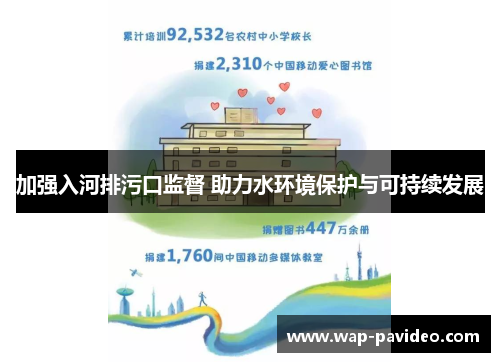 加强入河排污口监督 助力水环境保护与可持续发展 加强入河排污口监督 助力水环境保护与可持续发展