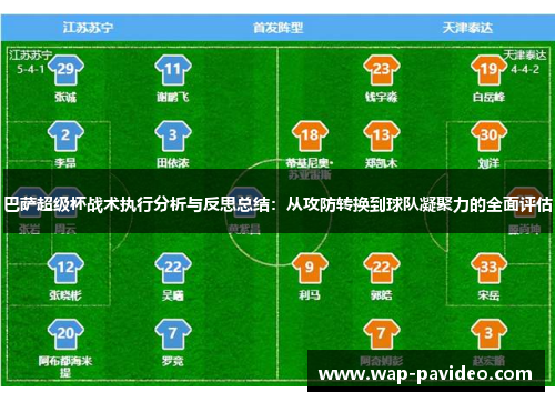 巴萨超级杯战术执行分析与反思总结:从攻防转换到球队凝聚力的全面评估 巴萨超级杯战术执行分析与反思总结:从攻防转换到球队凝聚力的全面评估