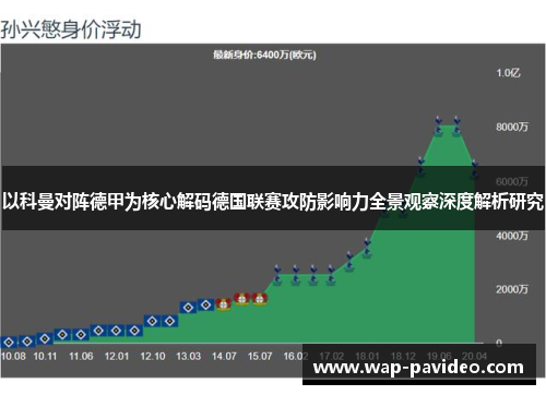 以科曼对阵德甲为核心解码德国联赛攻防影响力全景观察深度解析研究