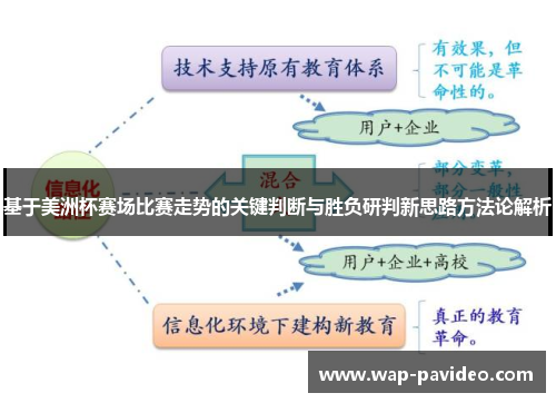 基于美洲杯赛场比赛走势的关键判断与胜负研判新思路方法论解析